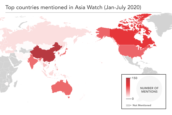 Through The Eyes Of Asia Watch A Mid Year Review Asia